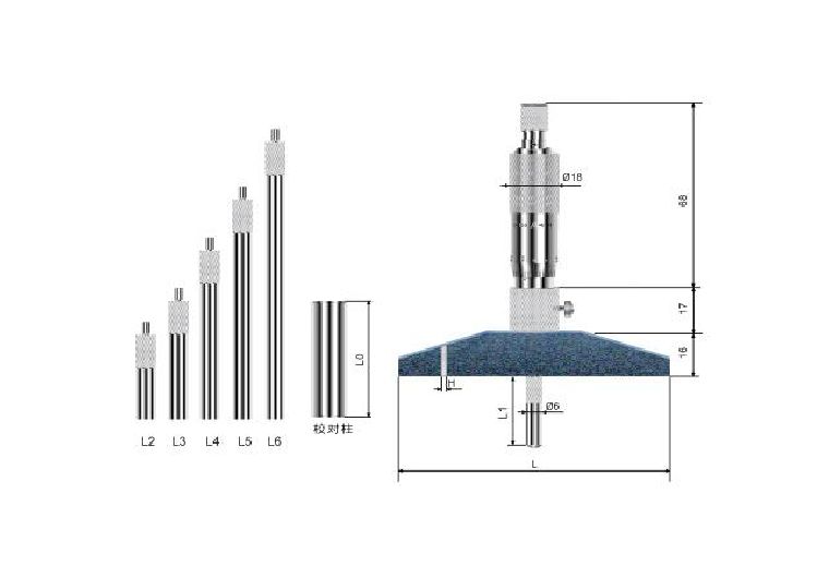 成量深度千分尺(插杆式)*0-150mm 执行标准： GB/T 1218-2004