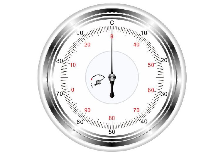 成量硬度计专用表 执行标准： 企标